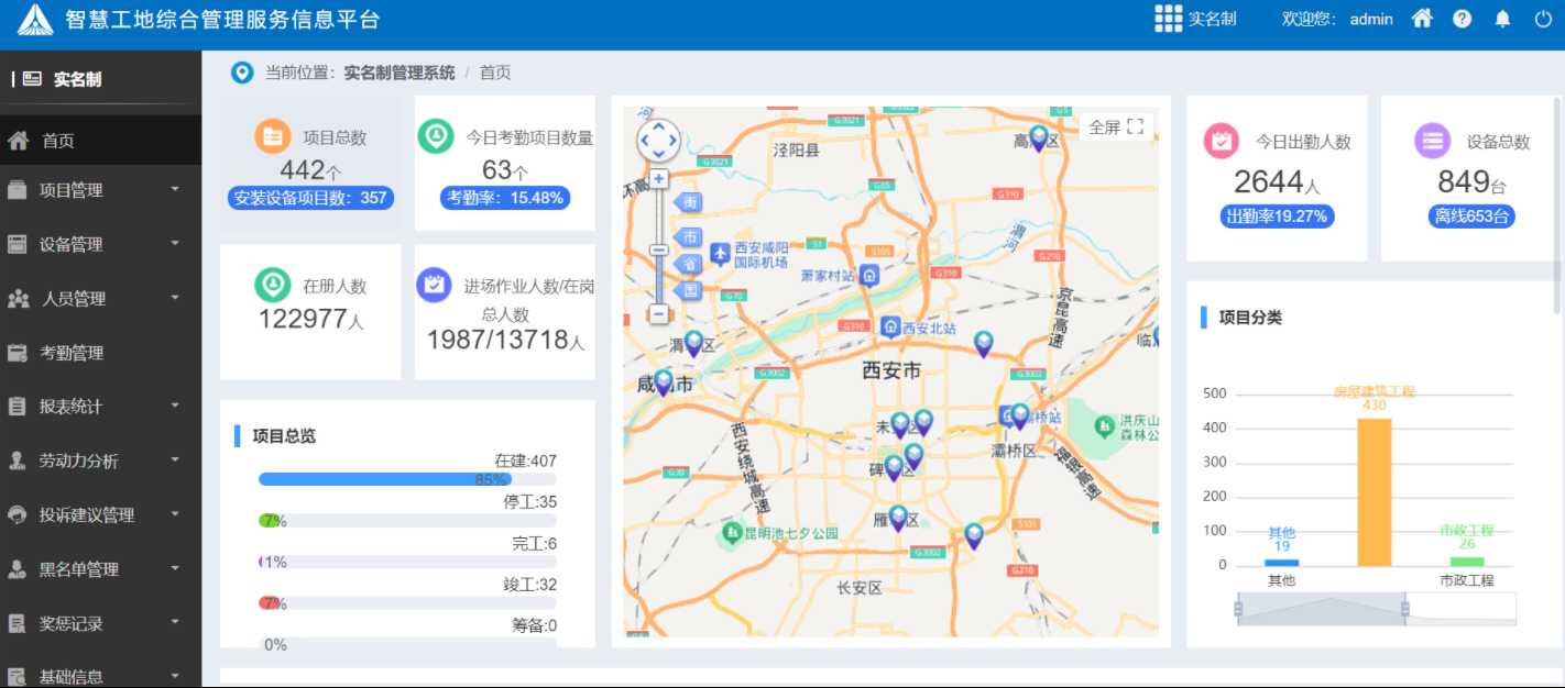 如何使用劳务实名制管理系统轻松提升企业运营效率？