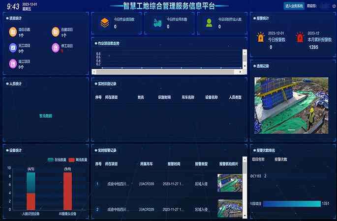 智慧工地数字建筑管理云平台是做什么的？