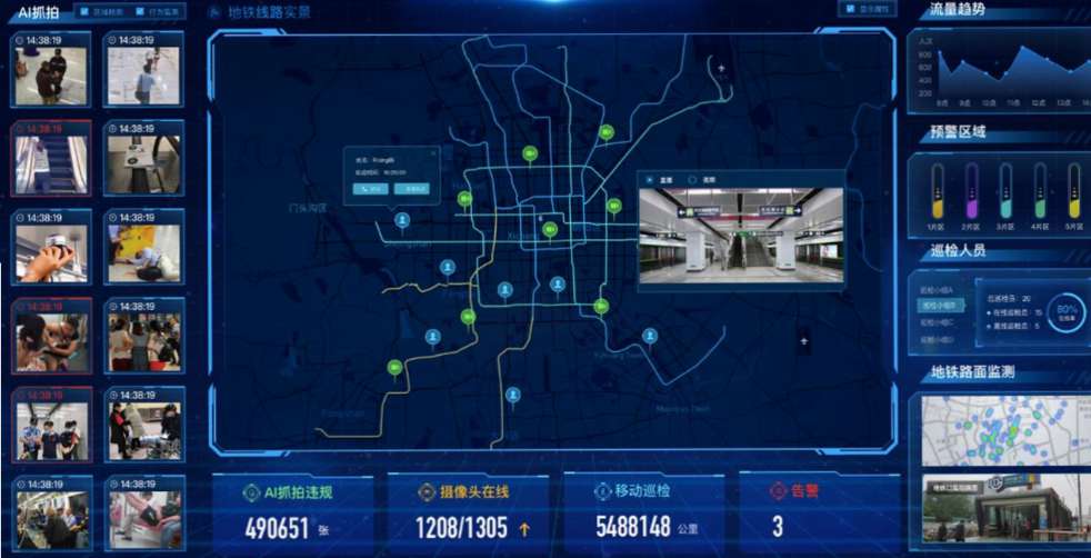 智慧工地：建筑行业数字化转型的核心引擎！
