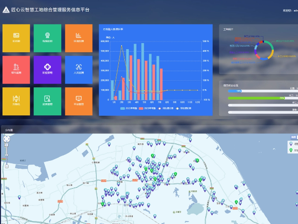 知行华智，劳务实名制管理系统，助力智慧工地建设！