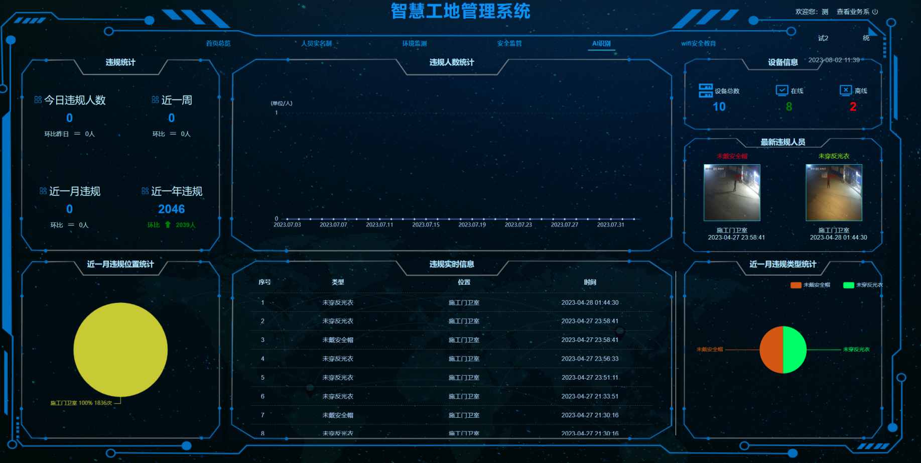 智慧工地人脸识别系统：提升工地安全管理的新利器！