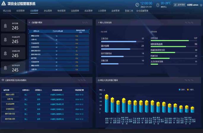 “匠心”工程项目合同管理系统