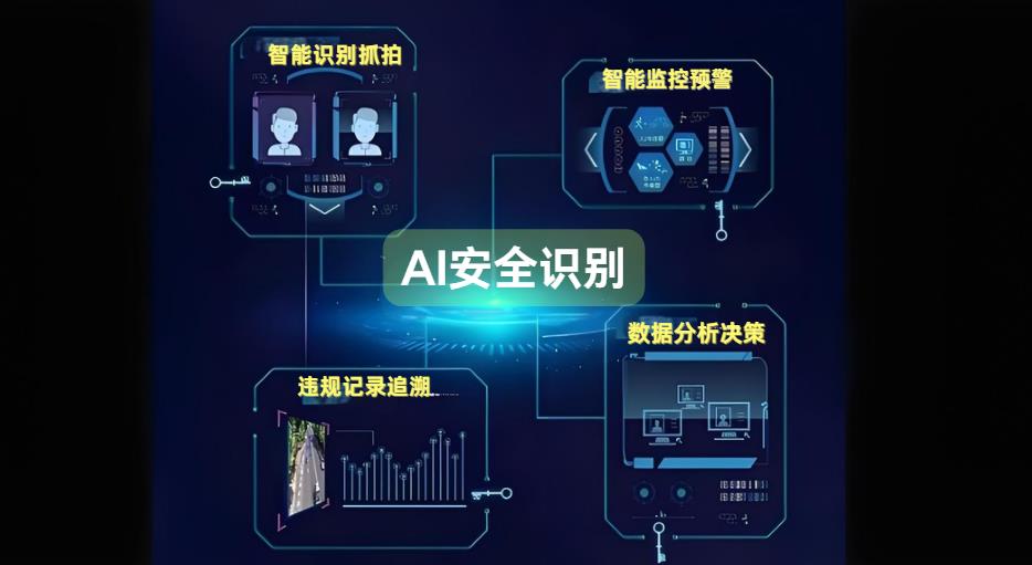 “匠心云”智慧工地AI安全识别系统