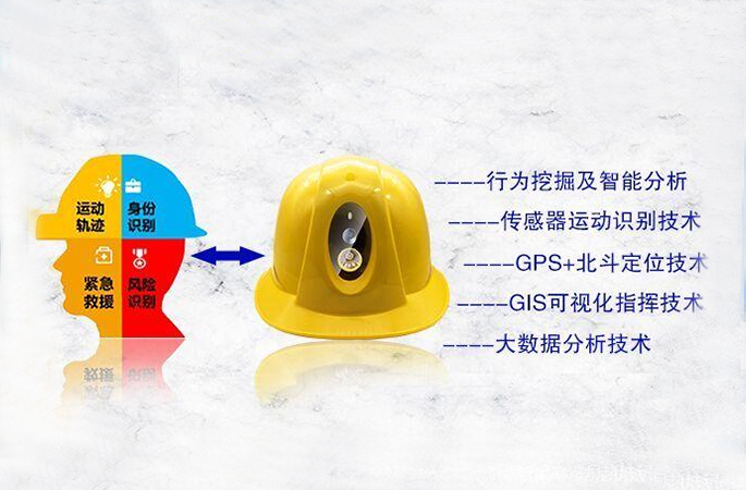 工地人员定位管理系统的功能作用是什么？知行华智