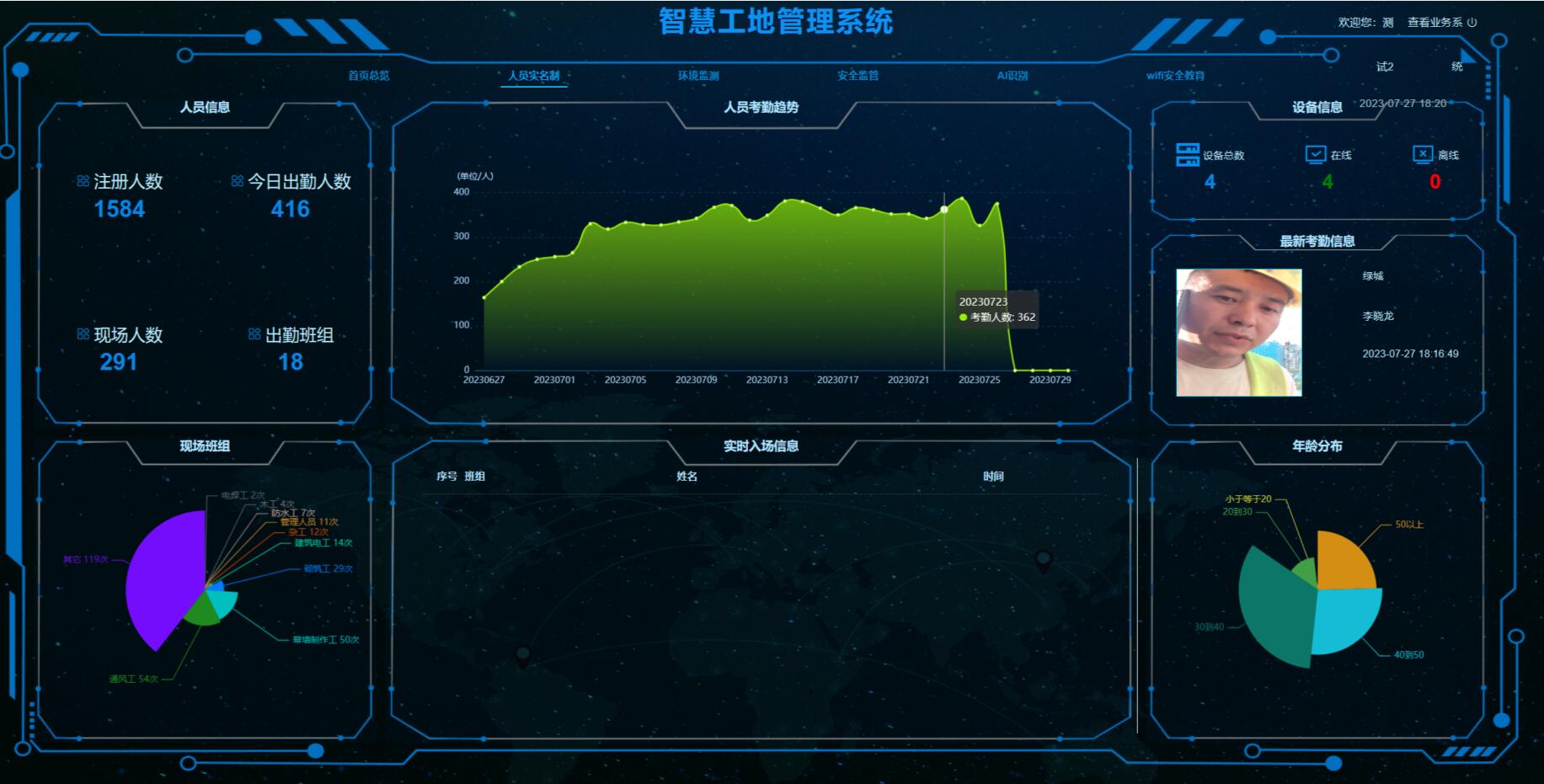劳务实名制管理系统主要功能有哪些?应用在哪些领域? 劳务实名制管理系统主要功能有哪些?应用在哪些领域?