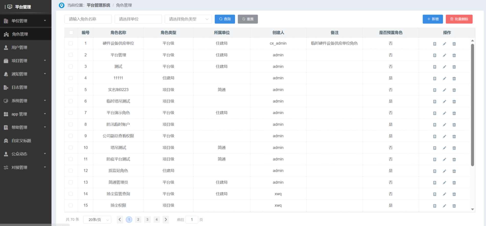 知行华智的建设工程项目管理系统助力建设行业快速升级! 知行华智的建设工程项目管理系统助力建设行业快速升级!