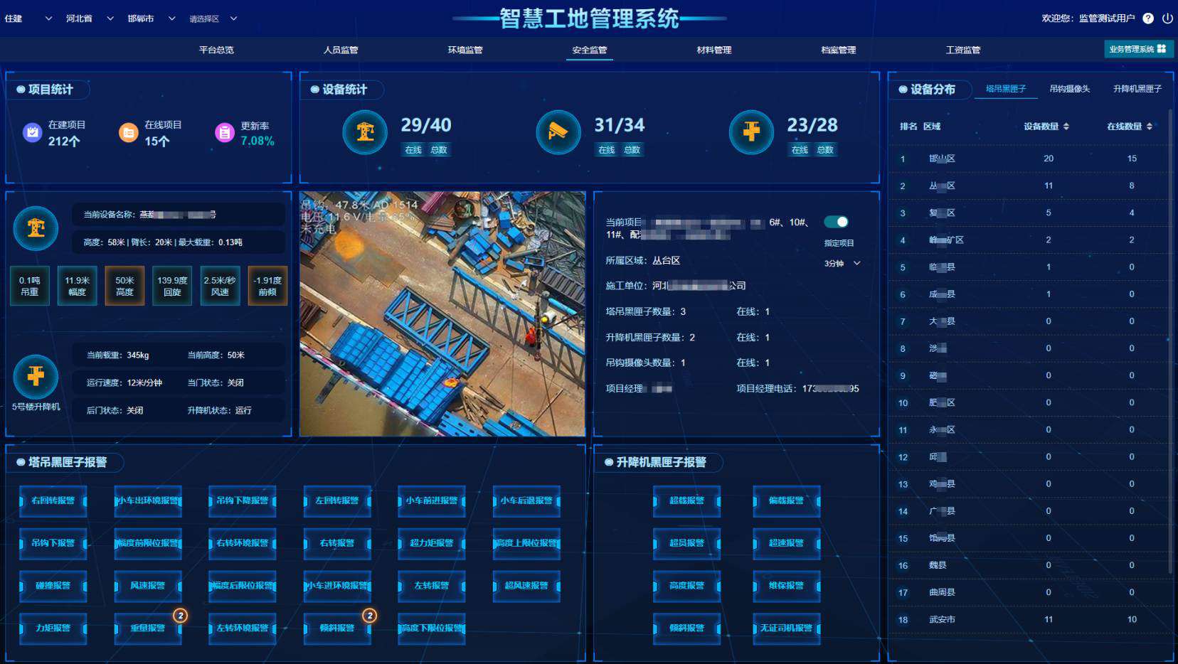 智慧工地管理系统建设的意义是什么? 智慧工地管理系统建设的意义是什么?