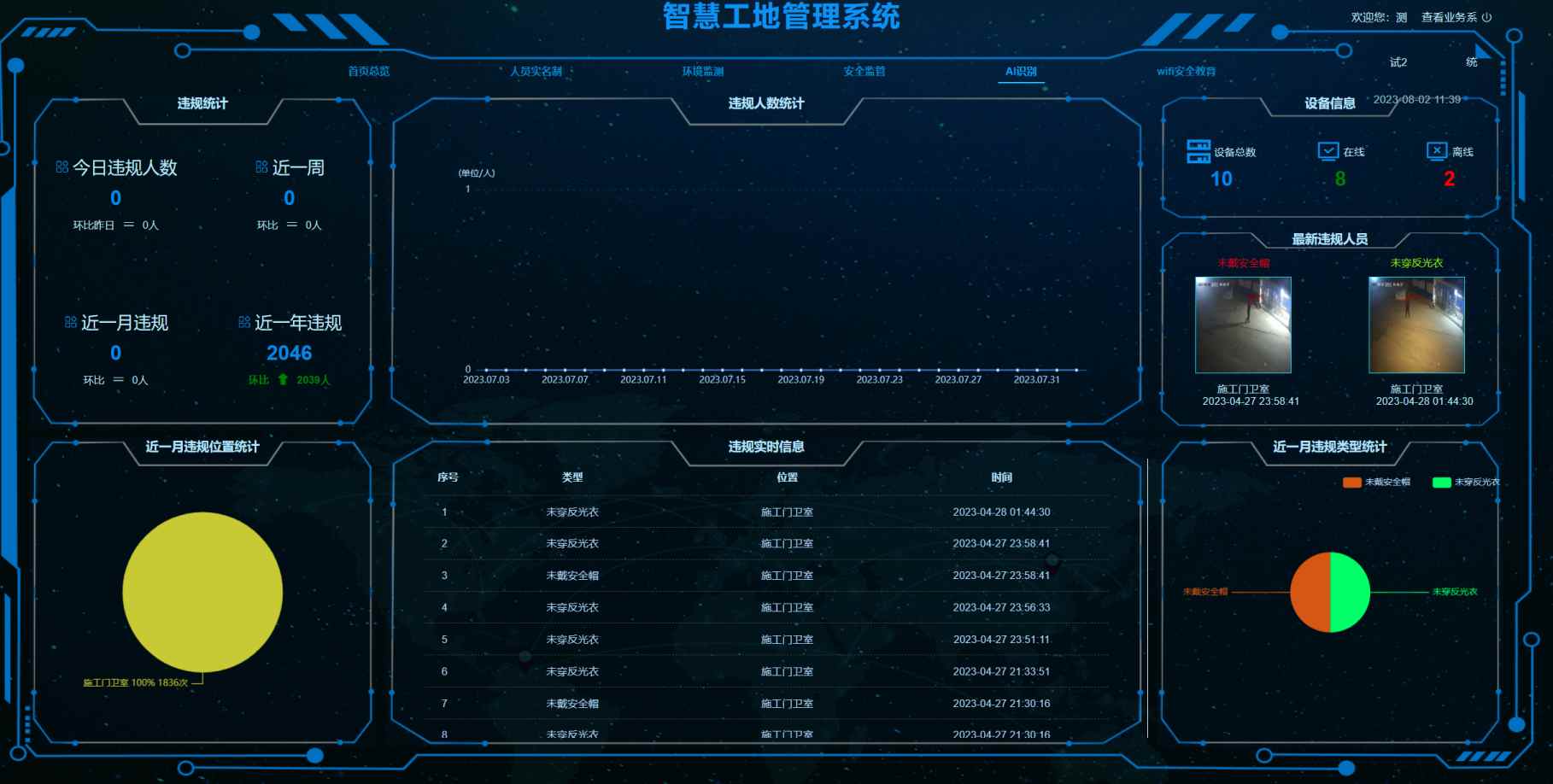 降本增效：智慧工地如何实现？