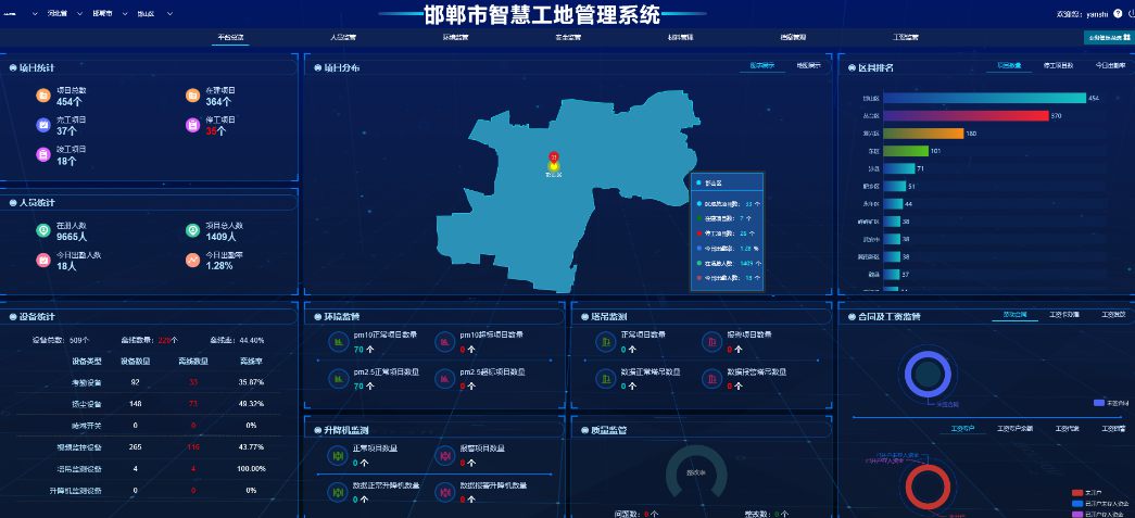 智慧工地：科技引领未来建设的新篇章