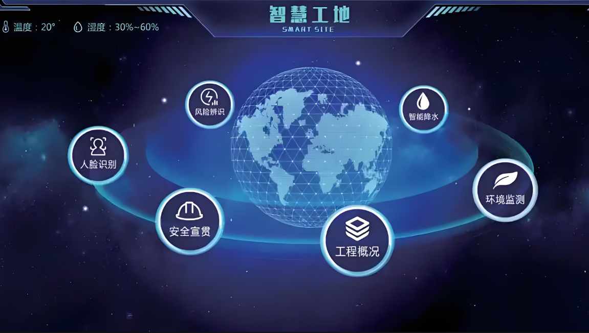 智慧工地项目管理系统，让工地充满智慧！