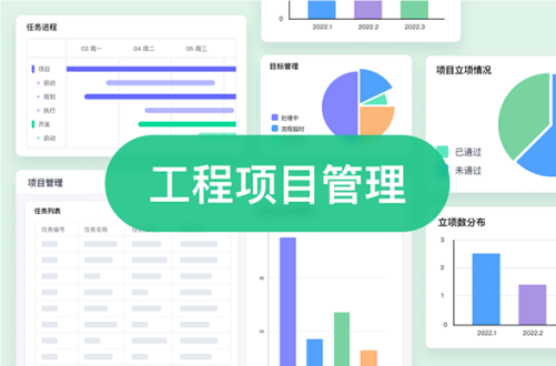 建筑工程数字化管理平台一套多少钱？