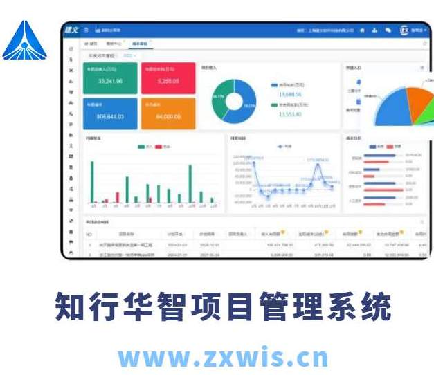 建设工程项目管理系统主要包括哪几个子系统？
