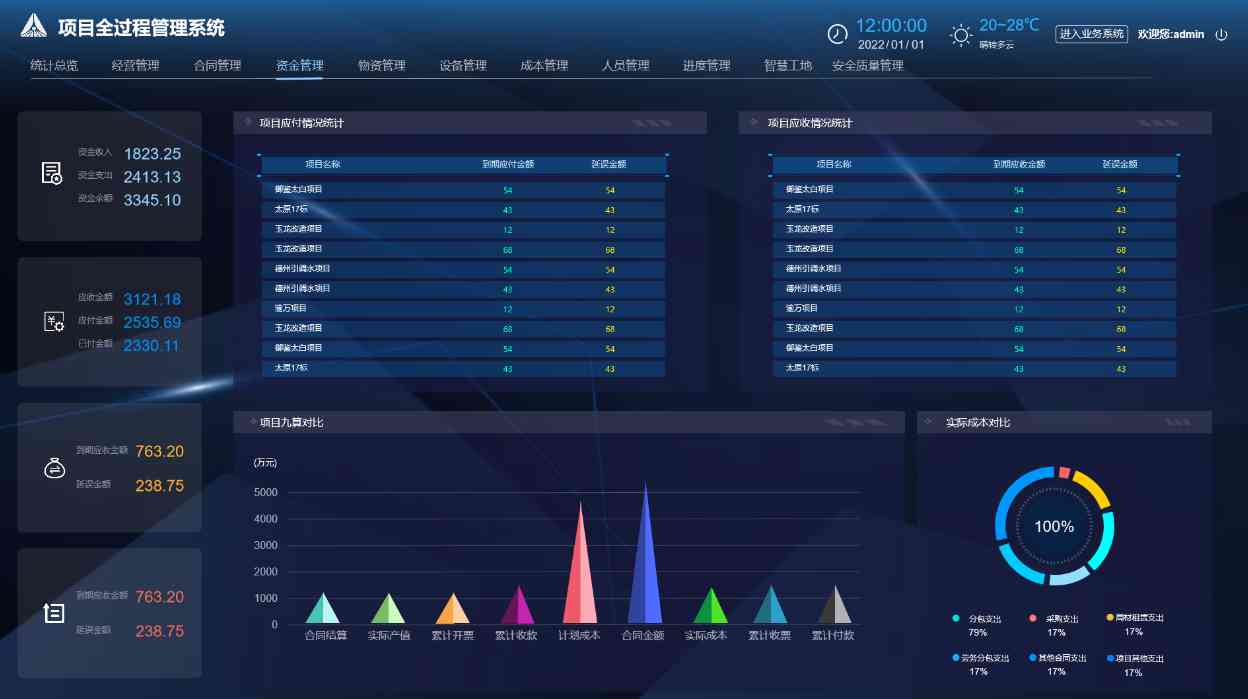 工程项目管理系统功能全解析：提升项目执行效率的关键