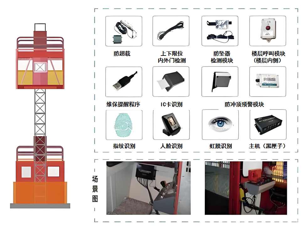 建筑升降机监测系统选购指南：五大关键因素助您高效决策！