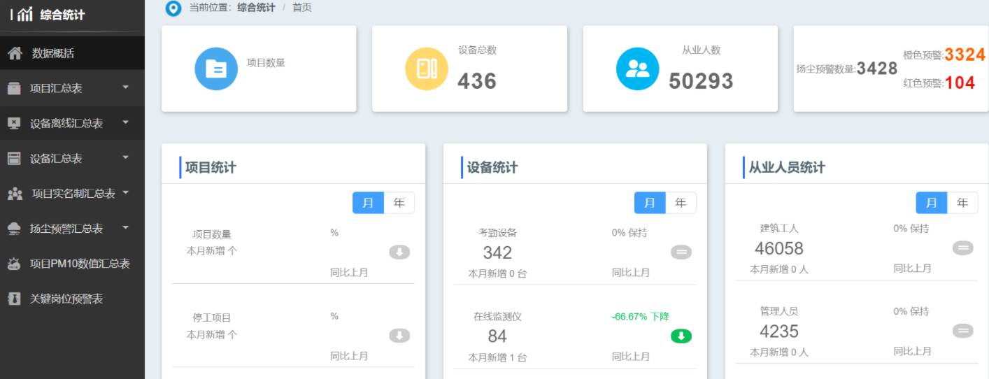 成都市智慧工地平台哪家好？报价多少钱？