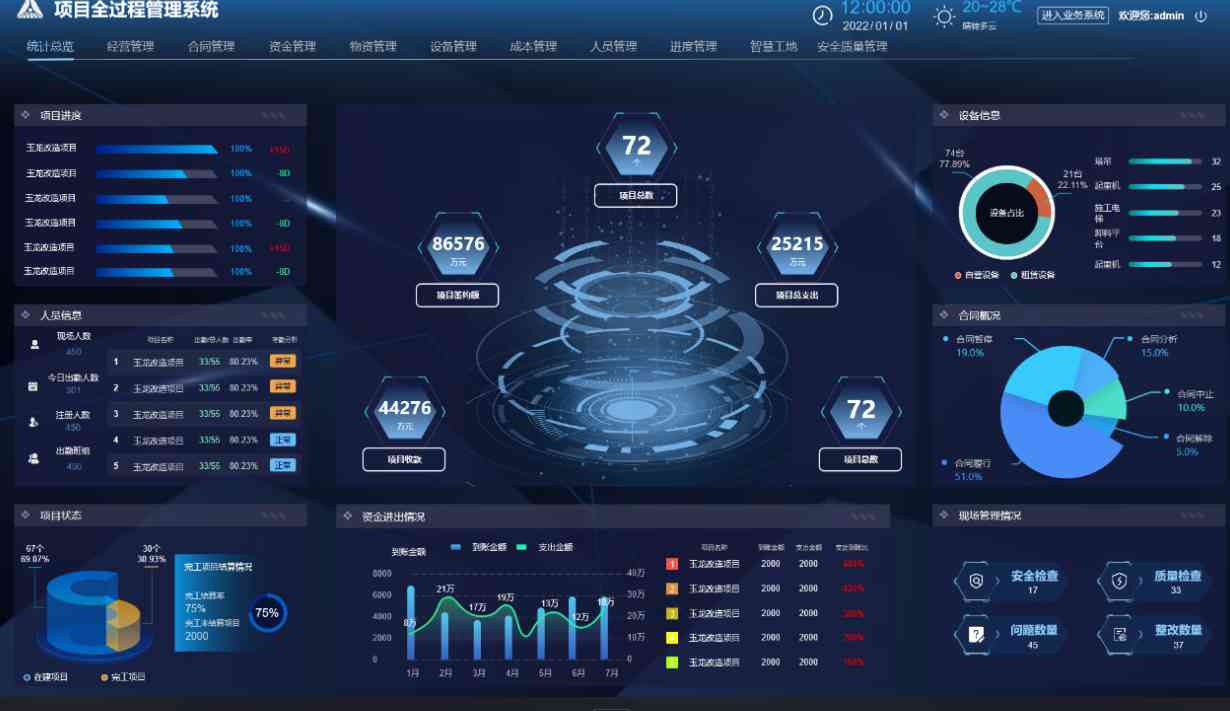 构建智慧建筑管理：工程项目管理平台实现高效运营！