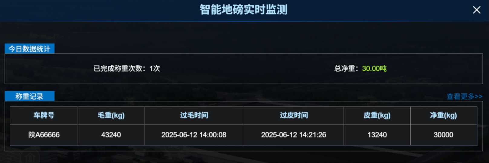 智能地磅系统：让称重管理进入“无人化、标准化”新时代！
