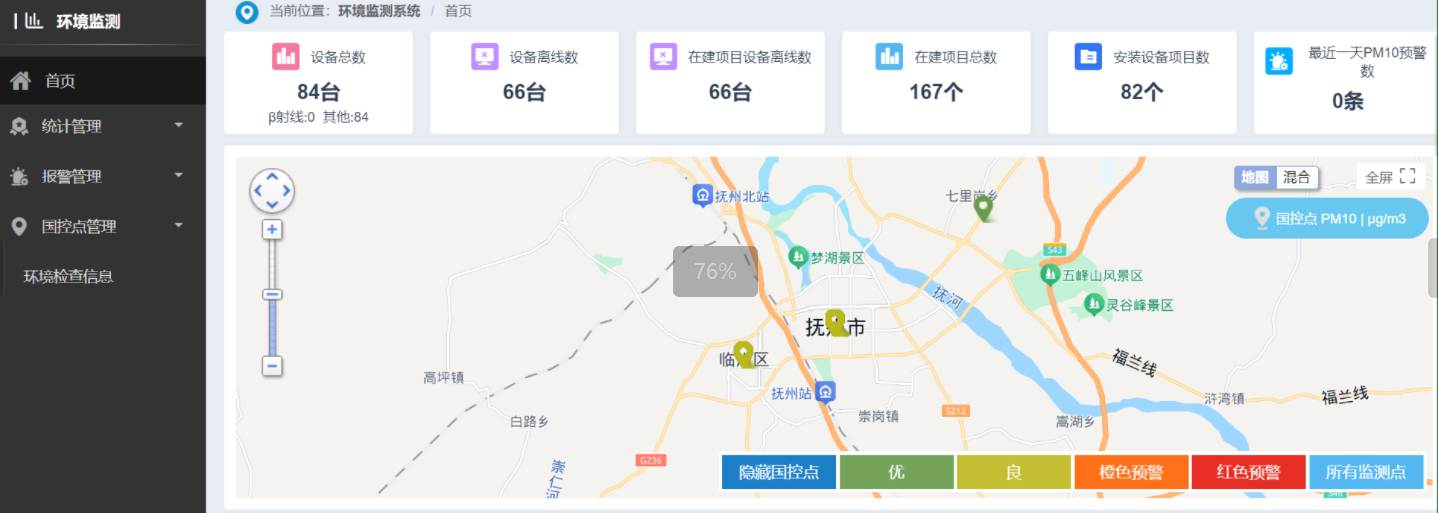 工地扬尘在线监测系统作用是什么？系统报价？