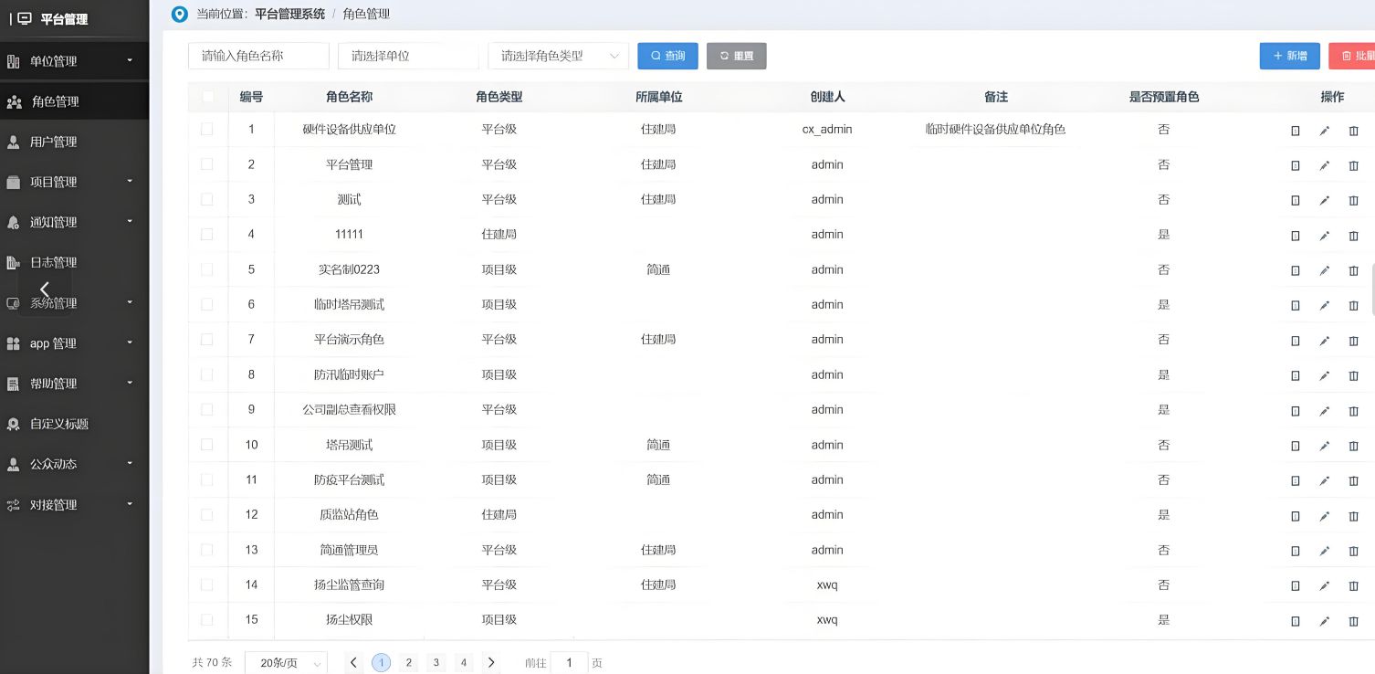 工程项目管理系统推荐:提升效率与质量的明智之??! 工程项目管理系统推荐:提升效率与质量的明智之选!