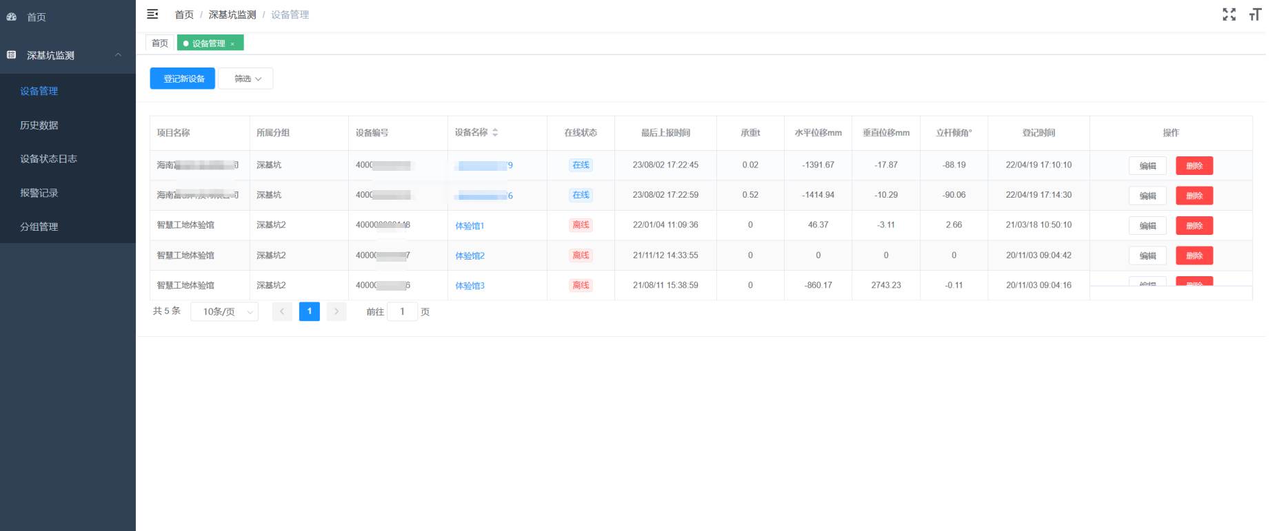 这是微信服务号关于项目管理系统的宣传文案,领导空了看下~ 这是微信服务号关于项目管理系统的宣传文案,领导空了看下~