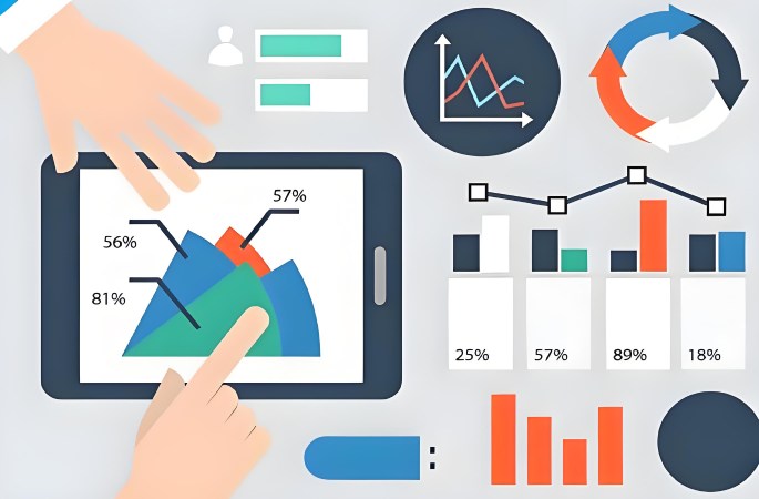 结算管理：盈亏的实时仪表盘